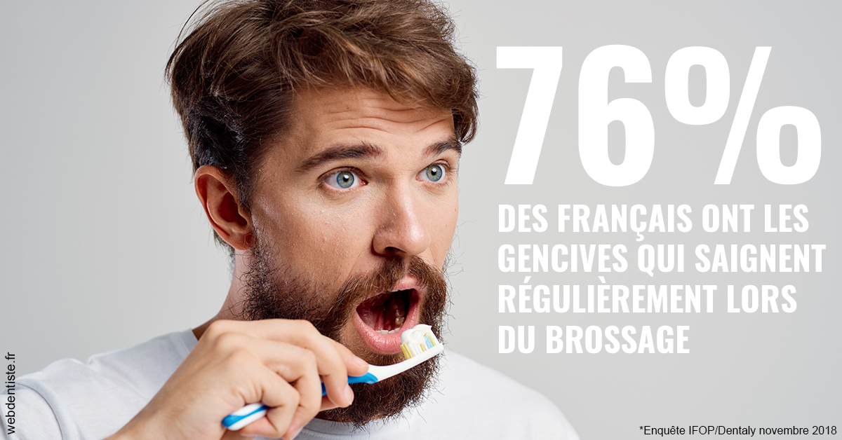 https://dr-tavel-vanessa.chirurgiens-dentistes.fr/76% des Français 2