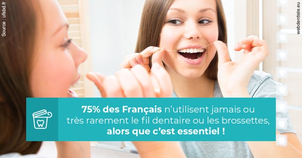 https://dr-tavel-vanessa.chirurgiens-dentistes.fr/Le fil dentaire 3