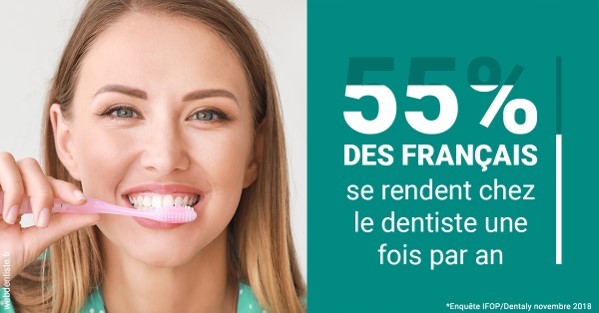 https://dr-tavel-vanessa.chirurgiens-dentistes.fr/55 % des Français 2