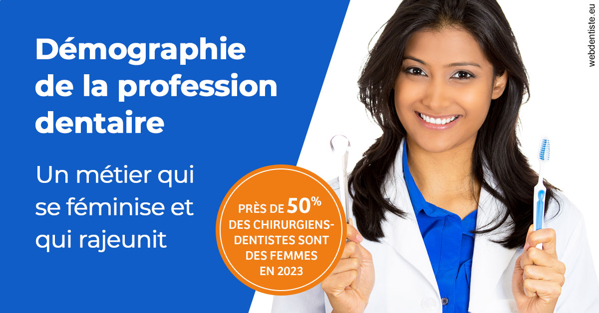 https://dr-tavel-vanessa.chirurgiens-dentistes.fr/Démographie de la profession dentaire 2