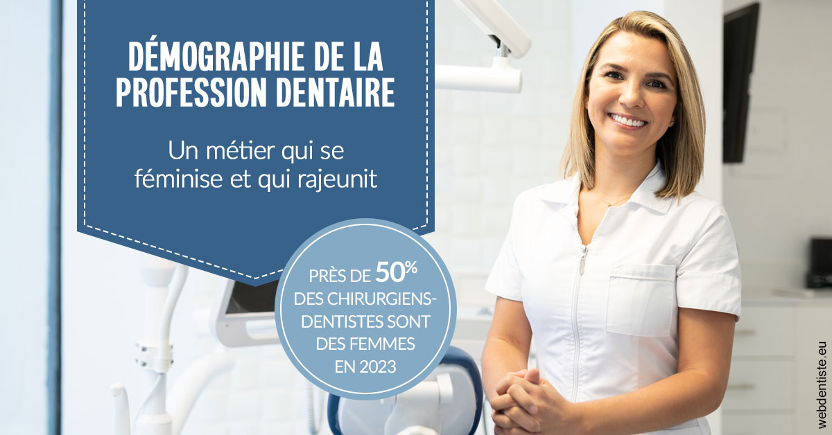 https://dr-tavel-vanessa.chirurgiens-dentistes.fr/Démographie de la profession dentaire 1