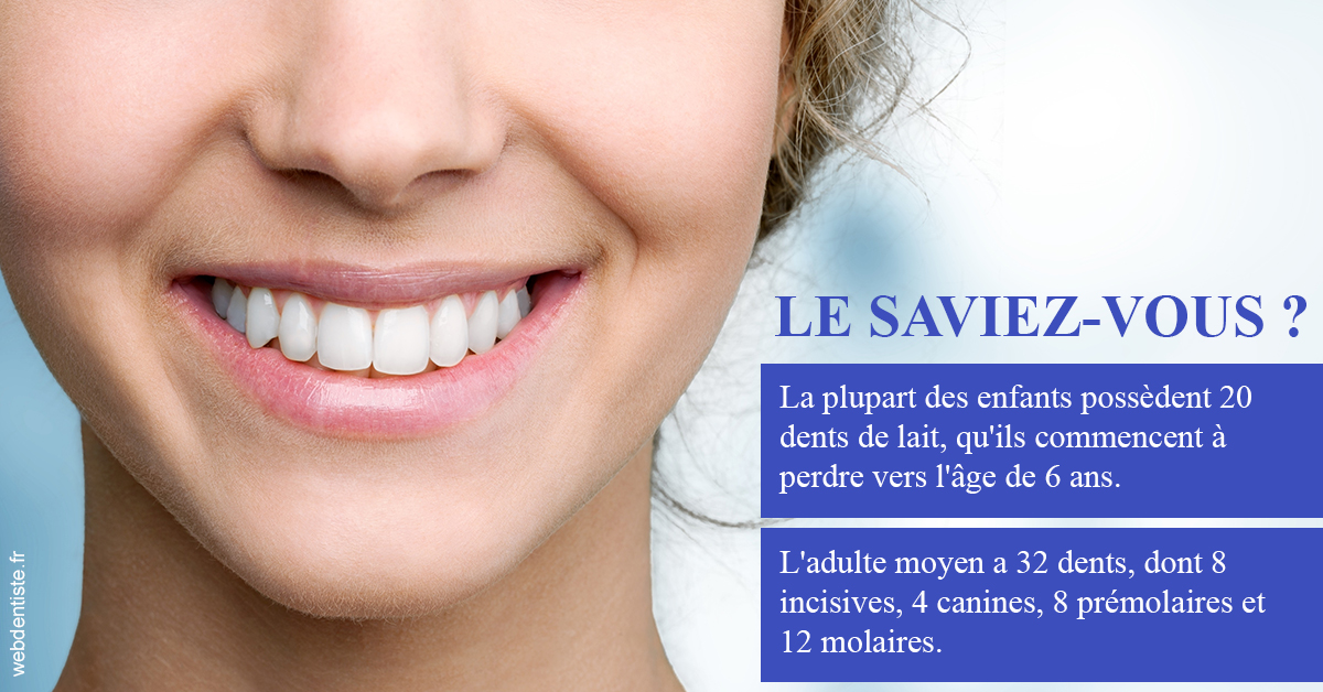 https://dr-tavel-vanessa.chirurgiens-dentistes.fr/Dents de lait 1